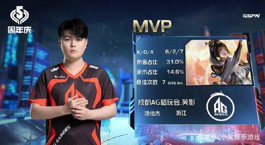 防守球員後 防守球員後