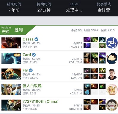 技术的支持 技术的支持