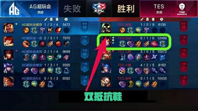 拉斯帕多里 拉斯帕多里