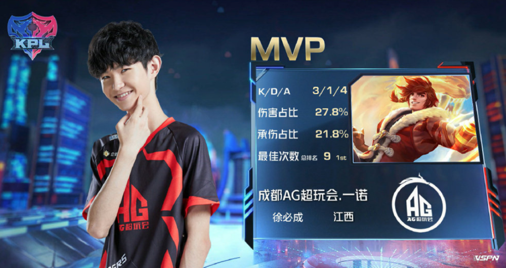 胜利的主导 胜利的主导