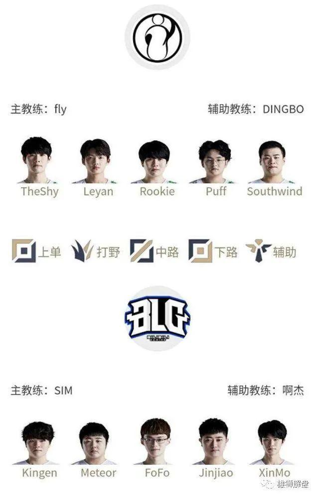 首发轴心 首发轴心