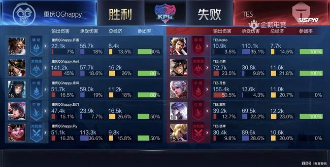 练设施
